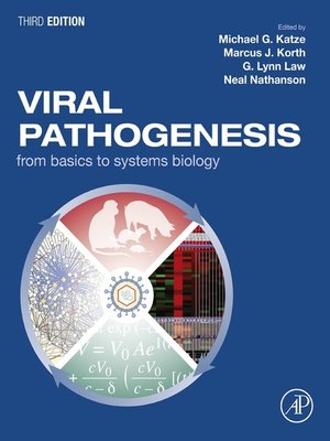cover image of Viral Pathogenesis